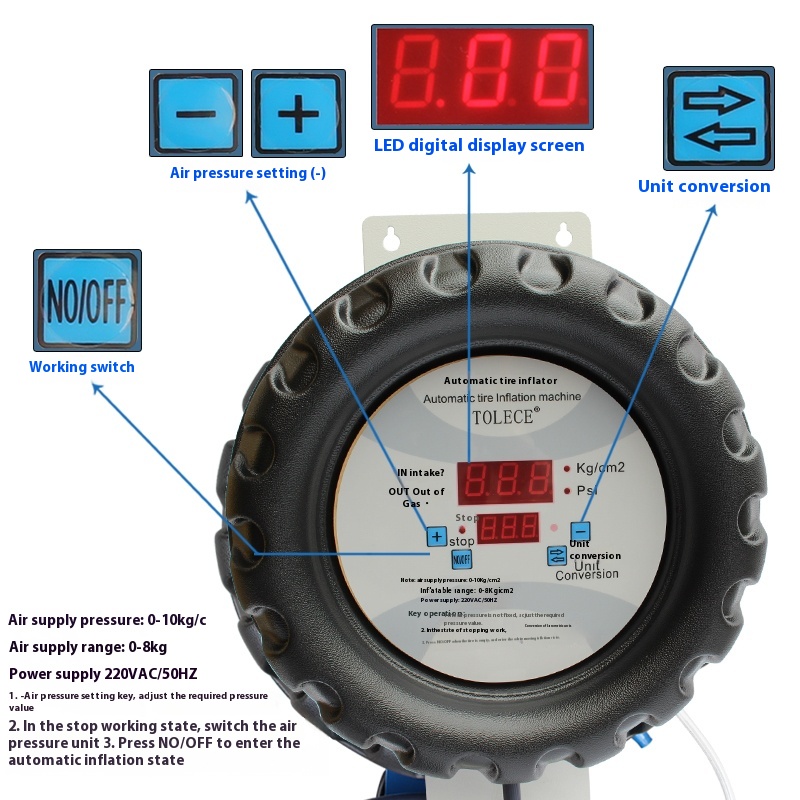W pełni automatyczny pompownik – Tyre Pressure Gauge recenzja i cena