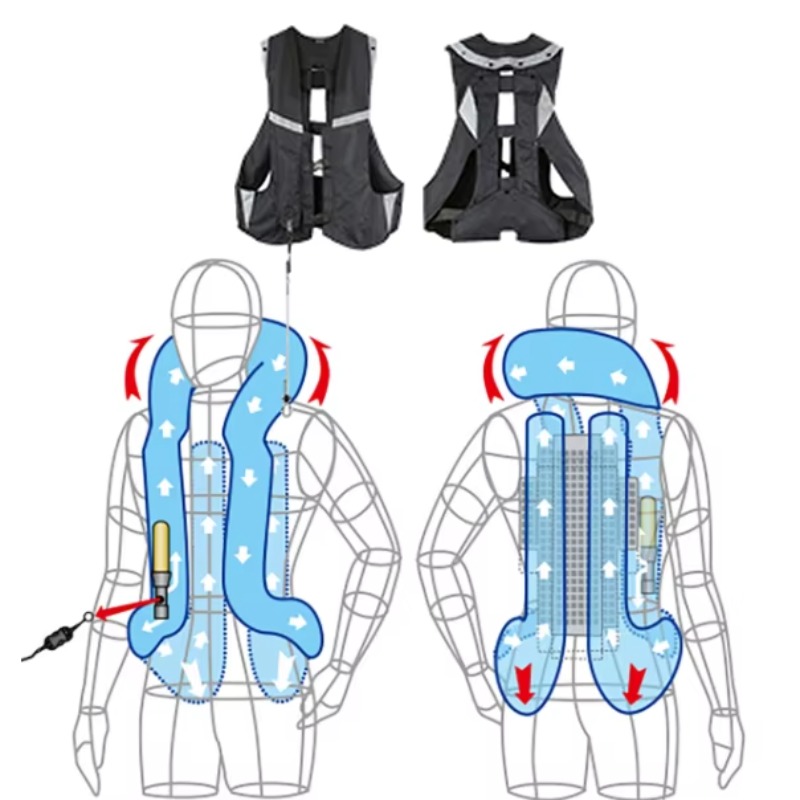 Wytrzymała nylonowa kamizelka  – Motorcycle Gear With Airbag recenzja i cena